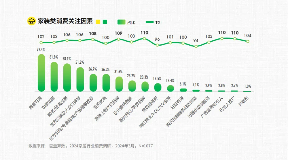 【卫浴简报】：以旧换新文件即将出台！惠达、浪鲸、悍高……