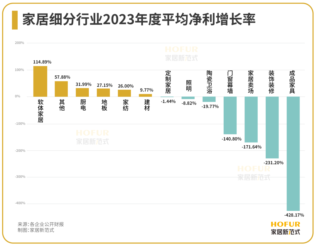 【卫浴简报】：林孝发：卫浴企业要积极进行数智化转型升级