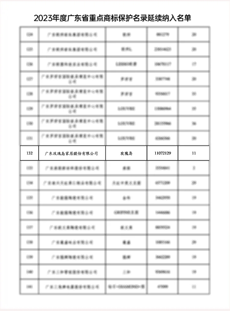 【卫浴简报】：国务院印发《2024—2025年节能降碳行动方案》