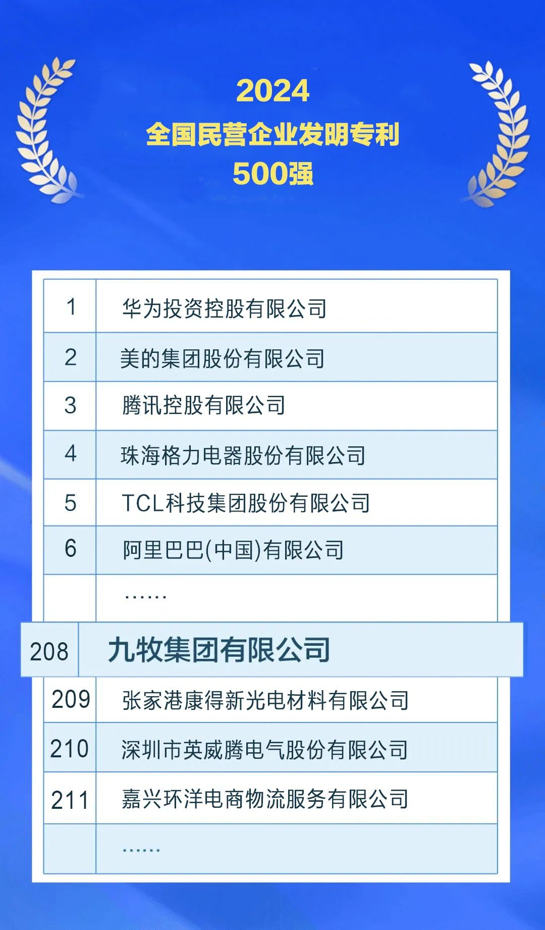 【卫浴简报】：第136届广交会今日开幕、九牧、浪鲸、普乐美……