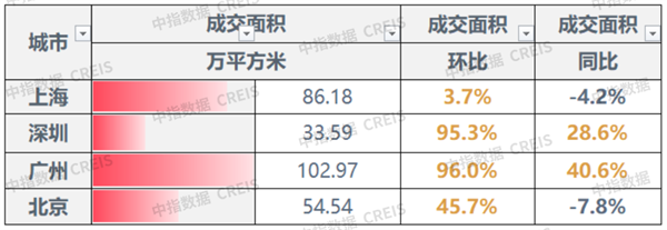 【卫浴简报】：第三届玉环国际水暖阀门展开幕……