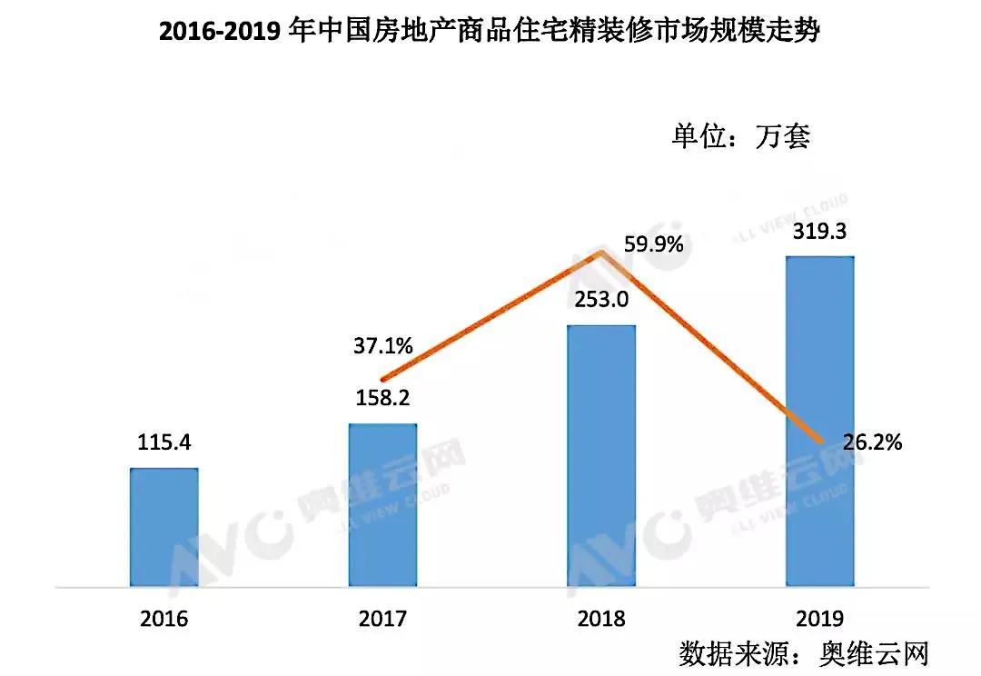 卫浴简讯：广交会延期或取消、疫情下大量外贸订单取消