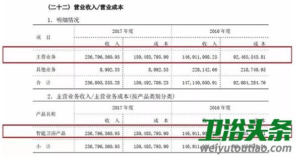 麦格米特拟购买怡和34股份，股东全部权益评估值超9亿元！