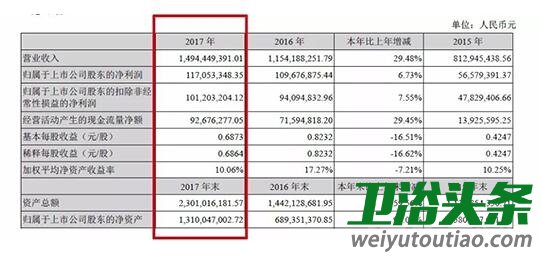 麦格米特拟购买怡和34股份，股东全部权益评估值超9亿元！