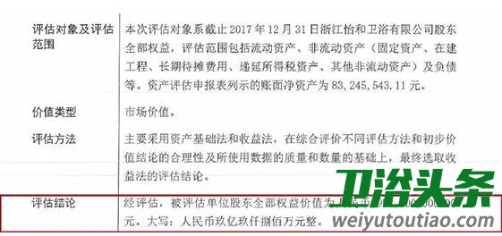 麦格米特拟购买怡和34股份，股东全部权益评估值超9亿元！