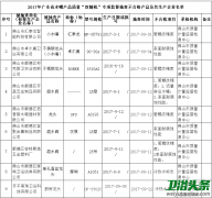 广东质检：水嘴不合格发现率为14％