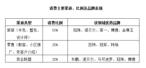 泰州：市场竞争拼人脉 整包激增拼服务