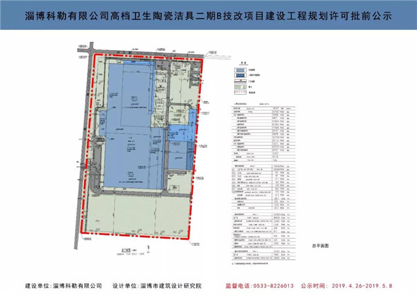 科勒、TOTO、乐家等卫浴巨头海外建厂扩产，最高投资超7亿