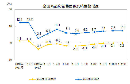 2019中国陶瓷卫浴行业市场大数据报告完整版发布！