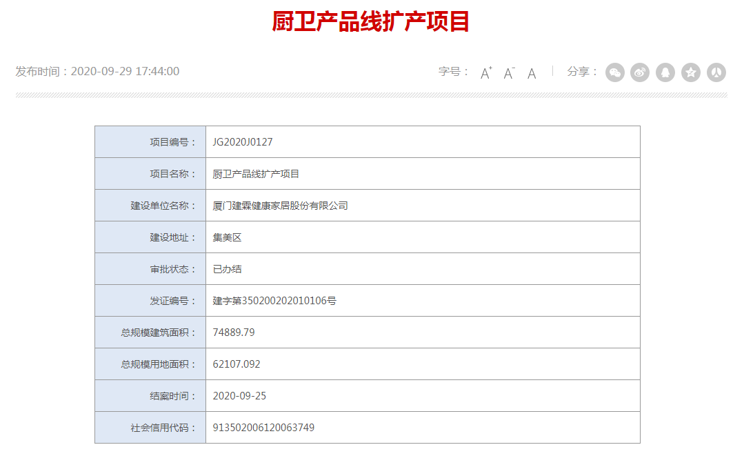 建霖厨卫产品线扩产项目通过审批,拟建55条厨卫产品线