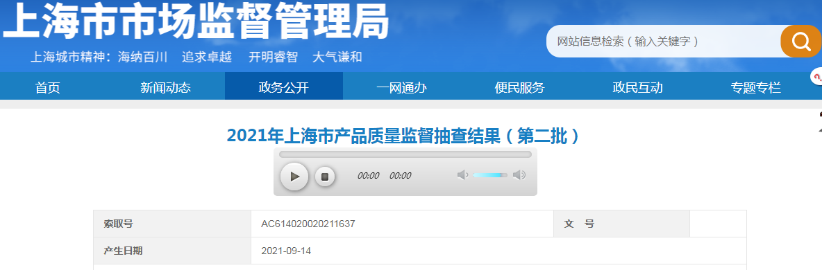 上海市市场监管局抽检46种产品1512批次 不合格114批次